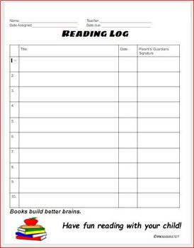 Reading Log By Abalang Pinay 