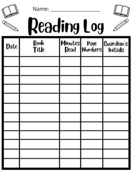Reading Log Bundle by Little Fins Elementary | TPT