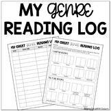 Reading Log Challenge (Genre Edition)