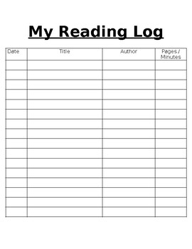 Reading Log (Date, Title, Author, Pages/Minutes) by Shaunte Perez