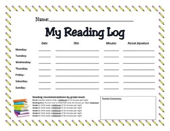 sample reading logs for elementary