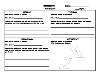 Reading Log: Plot Elements by theteacherresource | TpT