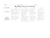 Reading Log Rubric