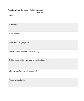 Preview of Reading Log Summary (Informational)