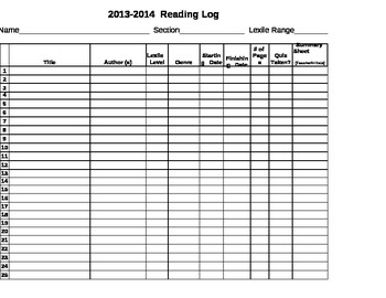 Preview of Reading Log & Summary Sheet - Log