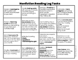 Reading Log Tasks - Creative and Fun Reading Log Response 