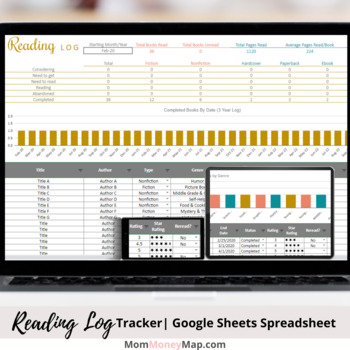 Preview of Reading Log Tracker Google Sheets Spreadsheet