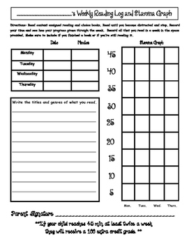 Reading Log and Reading Stamina Graph for Homework by Casey Mayes