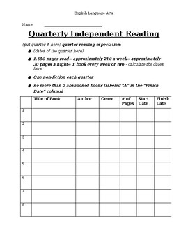 Preview of Reading Log and Rubric