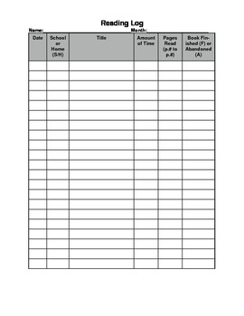 reading log for upper elementary by active readers and writers tpt