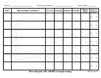 Preview of Reading Logs - 4 Versions!