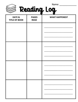 Reading Logs - Date, Title Of Book, Pages Read And What Happened