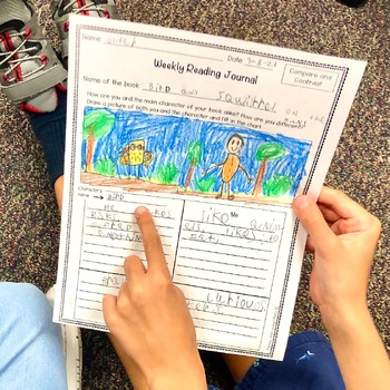 Reading Response Journals by Frogs Fairies and Lesson Plans | TpT