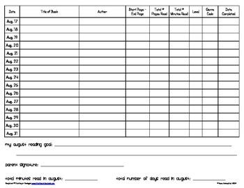 Reading Logs & Rubrics 2014-2015 by Miss Rosenthal | TPT