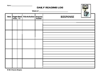 Preview of Reading Logs and Response Prompts (for SSR or Independent Reading)