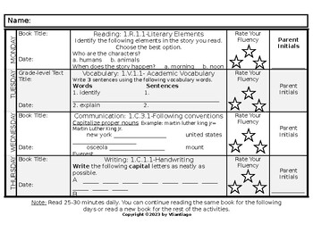Preview of Reading Logs by Florida BEST Standards-1 Grade (EDITABLE VERSION)