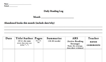 Preview of Reading Logs for Middle/High School