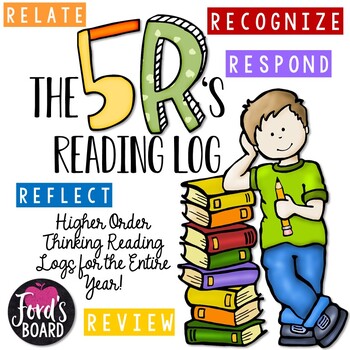 Preview of Reading Logs Higher Order Thinking | Google Classroom™ Reading Logs