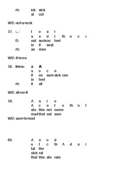 Reading Mastery Kindergarten word lists Lessons 48-160 by Jacqueline M ...