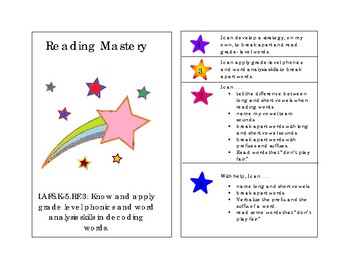 Preview of Reading Mastery Scale