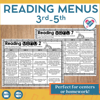 Preview of Reading Response Menus 3rd-5th | Editable Reading Menus