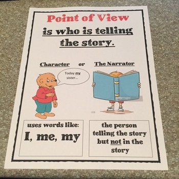 Preview of Reading Mini Anchor Chart Bundle