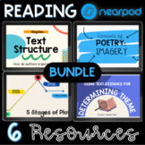 Reading Nearpod Bundle | 4th - 6th Grade