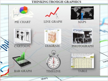Preview of CHARTS AND GRAPHS- Analyze and Understand - Interactive and Animated Powerpoint