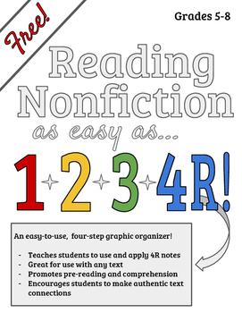 Preview of Reading Nonfiction - 4R Graphic Organizer