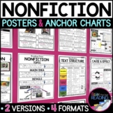 Reading Nonfiction Posters, Nonfiction Text Features Anchor Charts