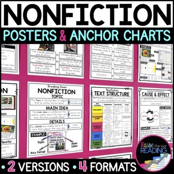 Preview of Reading Nonfiction Posters, Nonfiction Text Features, Summarizing Anchor Charts