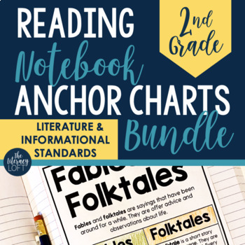 Preview of Reading Notebook Anchor Charts 2nd Grade (BUNDLE)