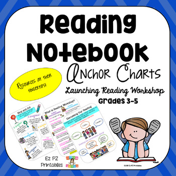 Reading Notebook Anchor Charts- Launching Reading Workshop (Schoolwide ...