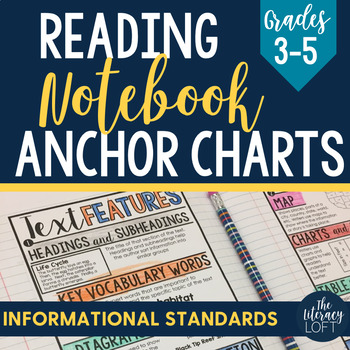 Preview of Reading Notebook Anchor Charts (Nonfiction)