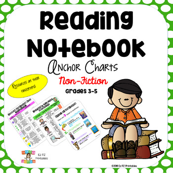 Preview of Reading Notebook Anchor Charts-Nonfiction (Schoolwide Reading Aligned)