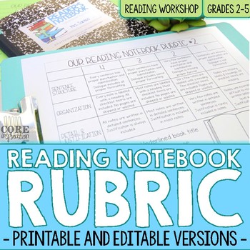 Preview of Reading Notebook Rubric Toolkit with Weekly Student Reflection Prompts