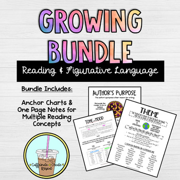 Preview of Reading Anchor Chart | Notes | One Pager | Virtual Learning GROWING BUNDLE