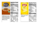 Reading Nutrition Labels - Calculating Percent Fat Science