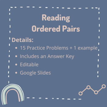 Preview of Reading Ordered Pairs on the Coordinate Plane (Google, Editable)