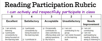 Preview of Reading Participation Rubric