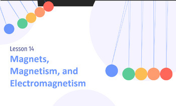 Preview of Reading Passage 14: Magnets Magnetism and Electromagnetism PPT