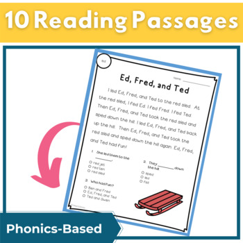 Reading Passages for Fluency and Comprehension Short E by iHeartLiteracy