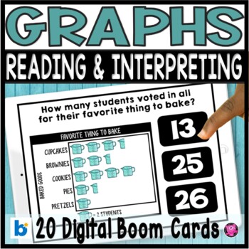 Preview of Reading Pictographs -  Picture Graphs - Reading and Interpreting Data  