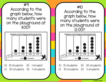 Reading Pictographs Task Cards by To the Square Inch- Kate Bing Coners