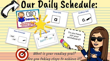 Preview of Reading Plan Lesson Template