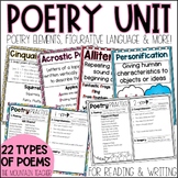 Elements of Poetry Unit - Poem Writing with Figurative Lan