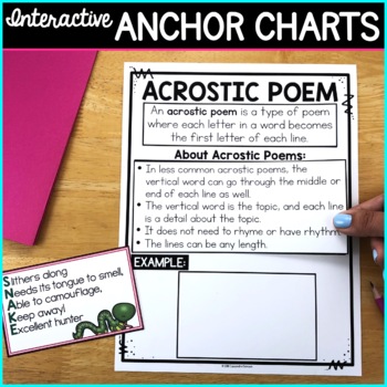 Acrostic Poem Anchor Chart