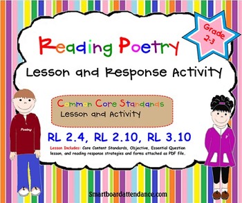 Preview of Reading Poetry Smartboard Lesson and Activity