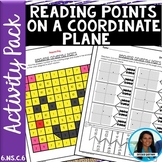 Reading Points on a Coordinate Plane Activity and Workshee