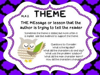 4th Grade Reading Anchor Chart Owl Themed by The Rigorous Owl | TPT